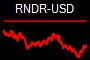 RNDR-USD